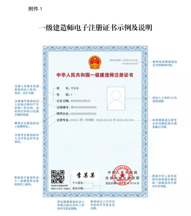 一級(jí)建造師實(shí)行電子證書，明年開始紙質(zhì)證書作廢